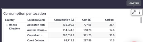 11-1
