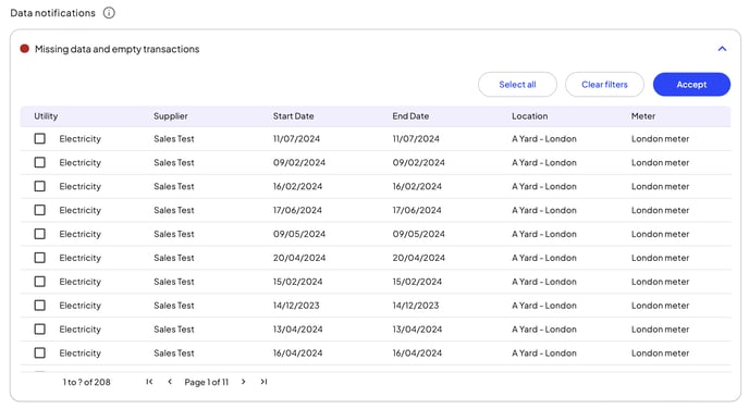 Screenshot 2024-07-12 at 12.03.37